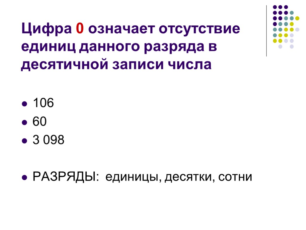 Цифра 0 означает отсутствие единиц данного разряда в десятичной записи числа 106 60 3